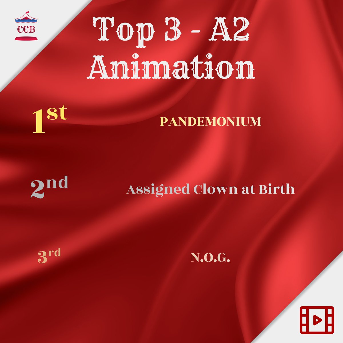 Circus Chorus Battle tweet media