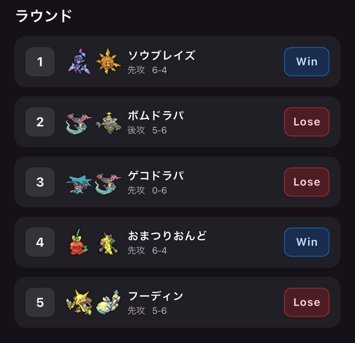 けいお tweet media