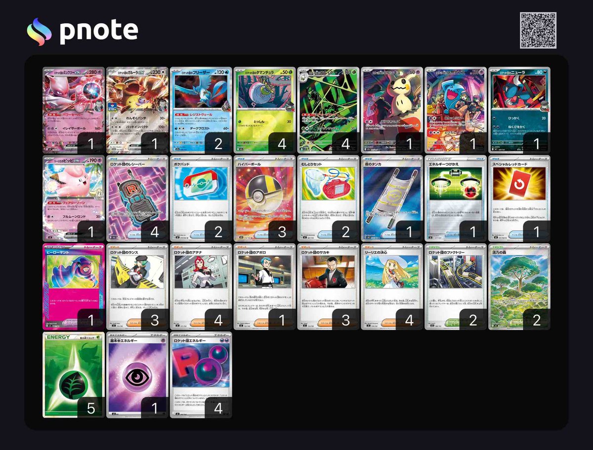 けいお tweet media