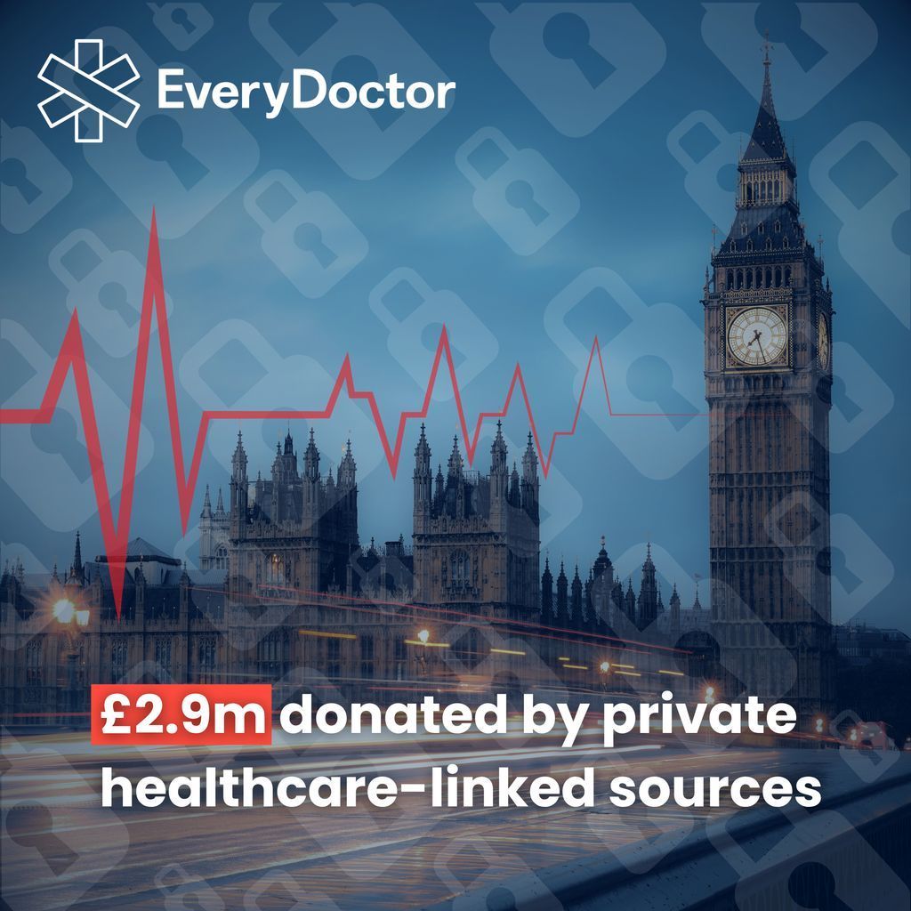 EveryDoctor tweet media