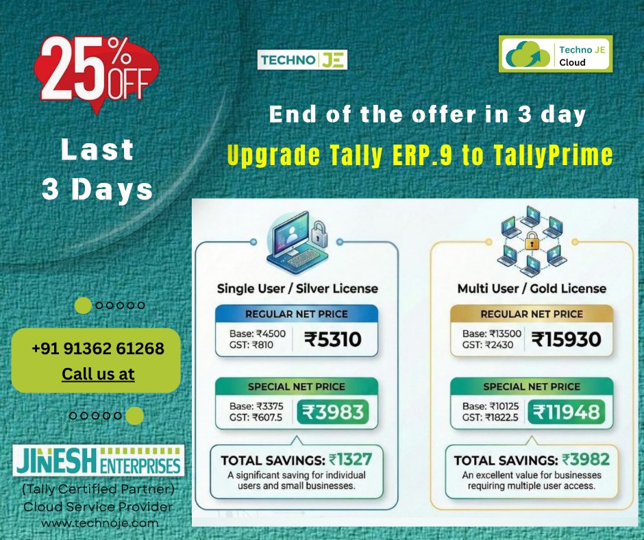 JineshEnterpri1's tweet image. Upgrade your Tally ERP 9 to TallyPrime (Offer valid till 31st March only) ------------------------------------------- 25% OFF on TSS for Tally ERP.9 users Call us to upgrade at 020-7117-8899  #tallyerp9 #tallyprime #upgradeyourtally #tallypartnermumbai #jineshenterprises