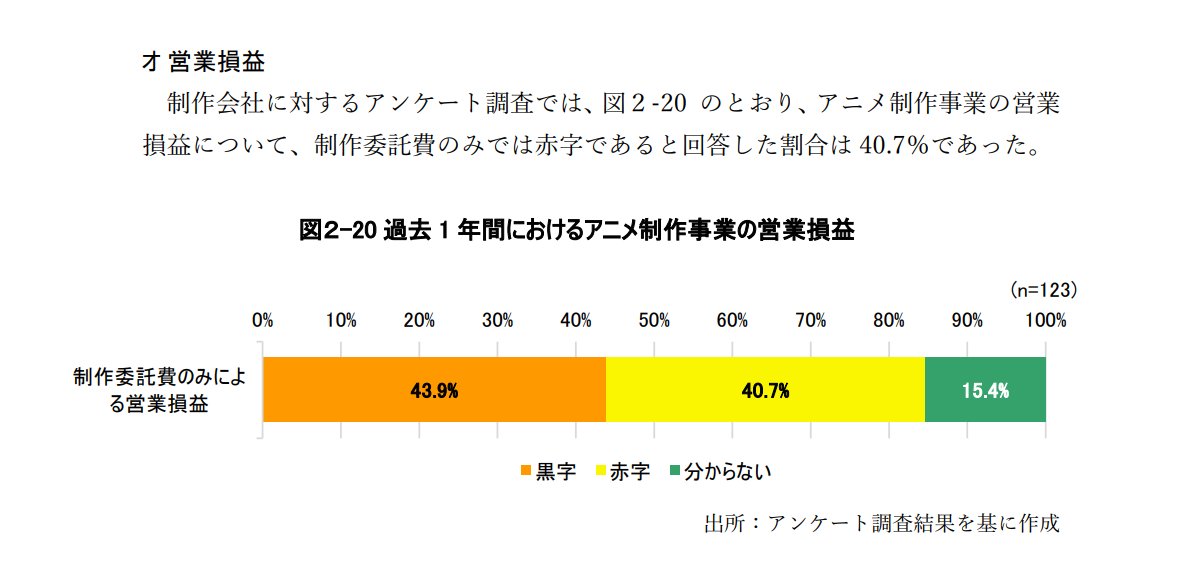 はらぐち tweet media