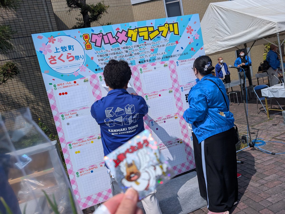 【3/28】【上牧町さくら祭り】

上牧町さくら祭りにお招きいただきましたので、参加させていただきました。

絶好のお祭り日和で、少し暑いぐらいでしたが、多くの皆さんがお越しになっていました。

朝市を少し見に入ったら、良い品がお安く販売されていて、ついつい沢山買ってしまいました。(^^ゞ