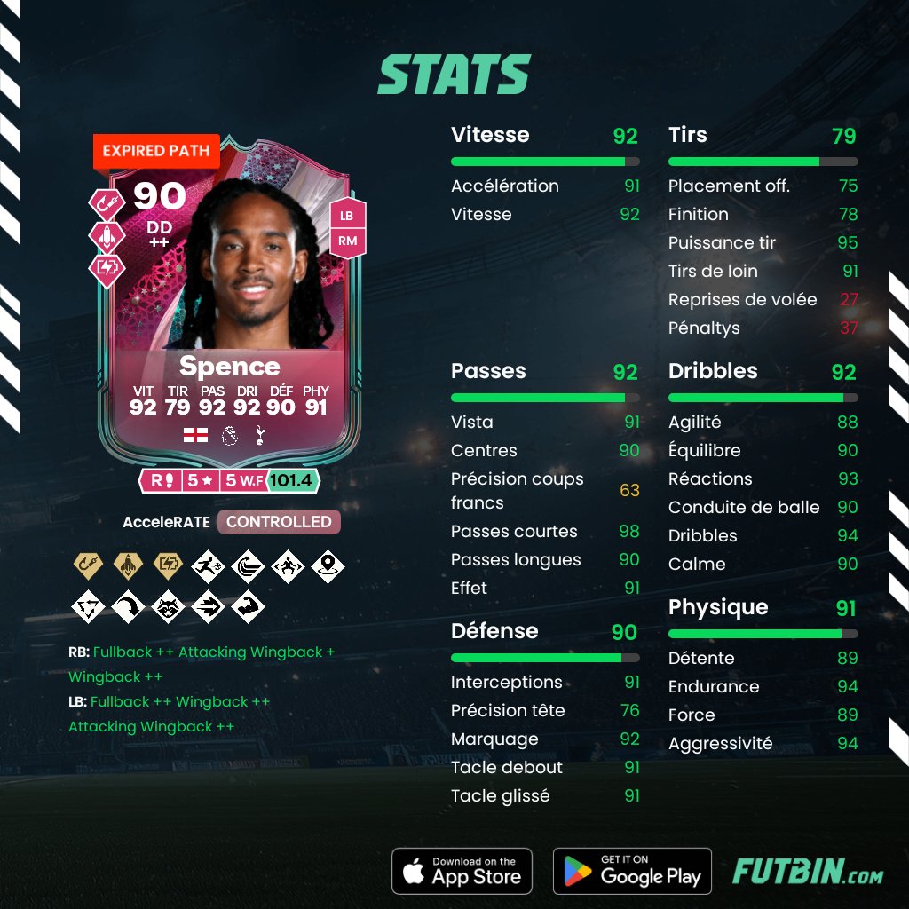 Pev Pashin 🇫🇷 (RPtrasbourg) tweet media