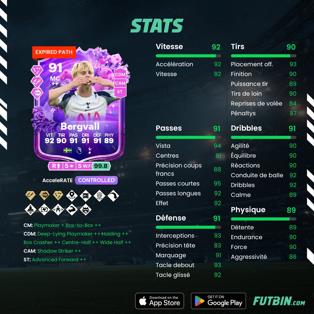 Pev Pashin 🇫🇷 (RPtrasbourg) tweet media