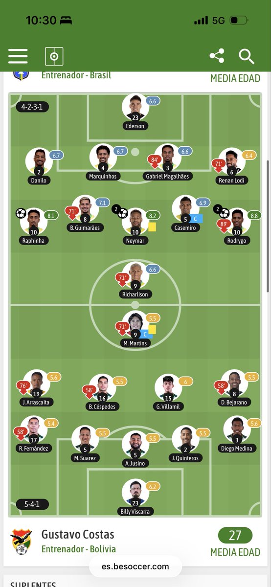 Jesús™️ tweet media