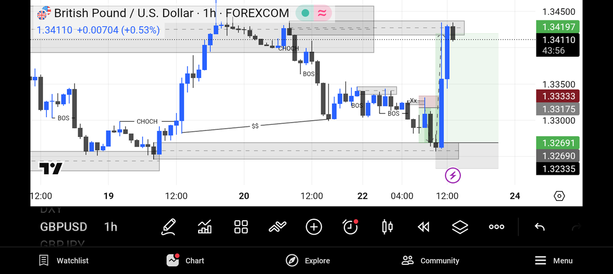 LearningToWin tweet media