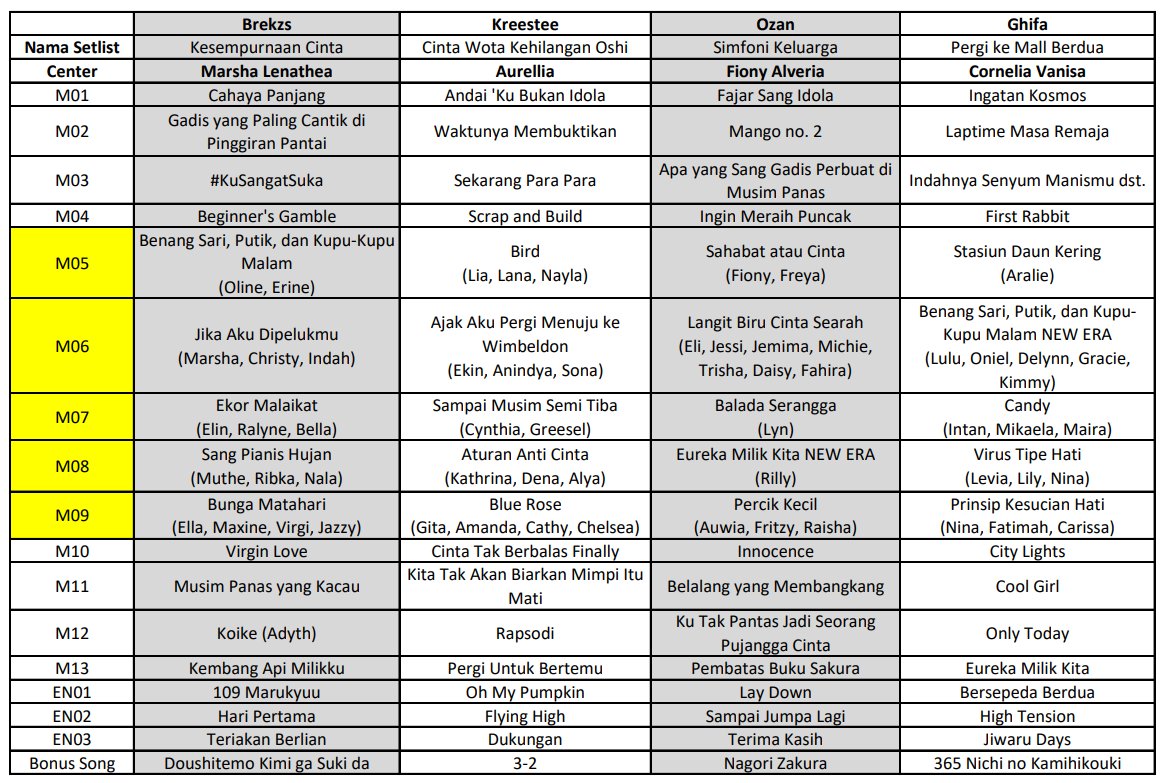 𝐎𝐳𝐚𝐧 🪄🐺🌊 tweet media