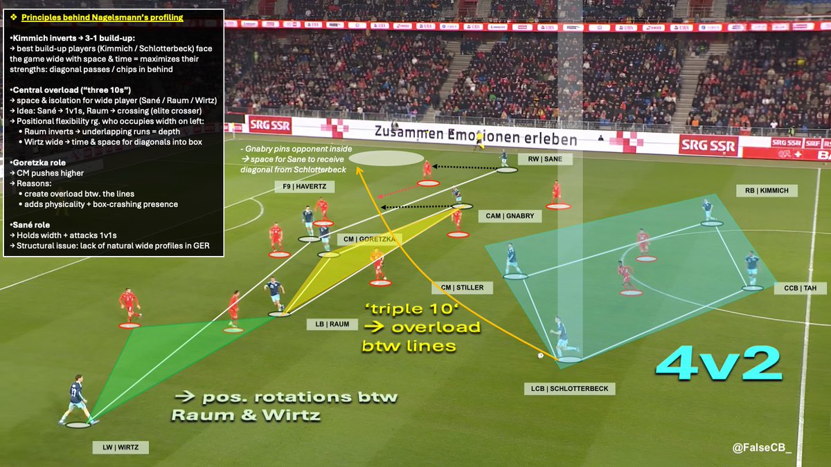 Detective tweet media