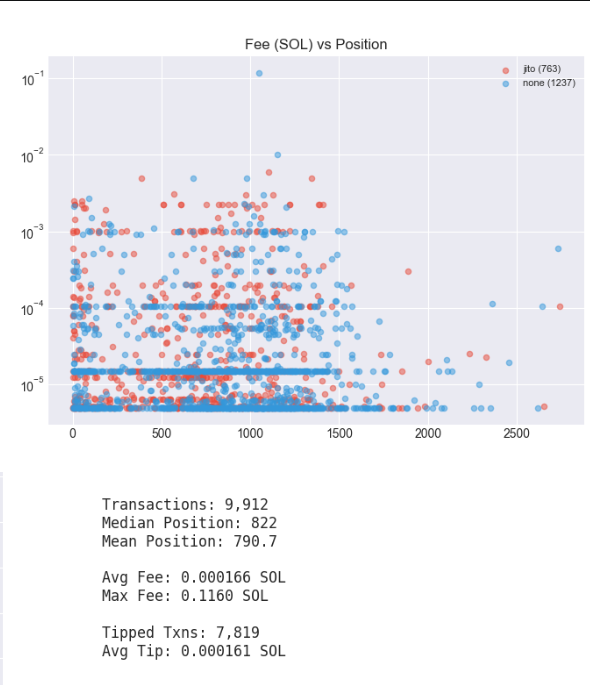 manarchy tweet media