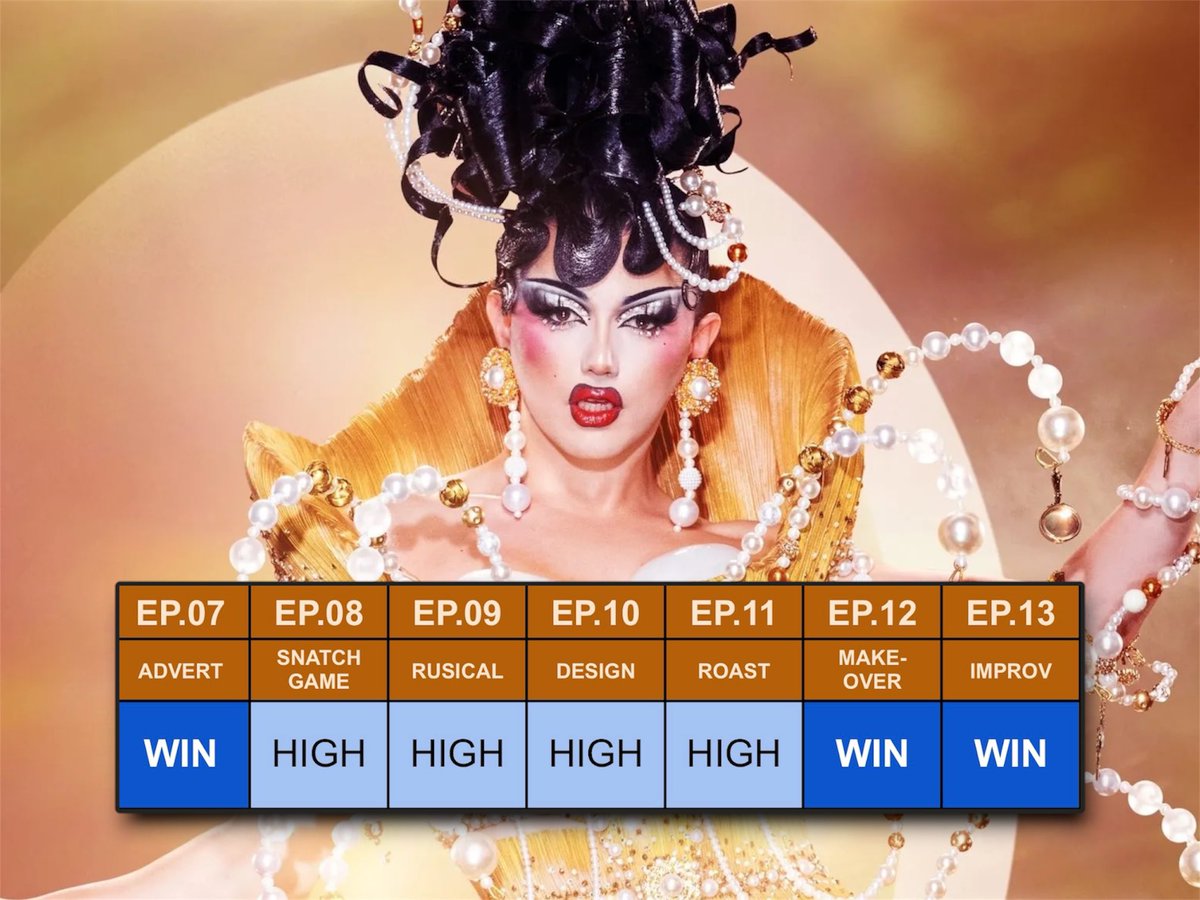 Seddera Side tweet media