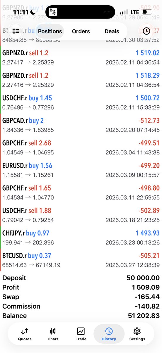 ST PRINCE tweet media