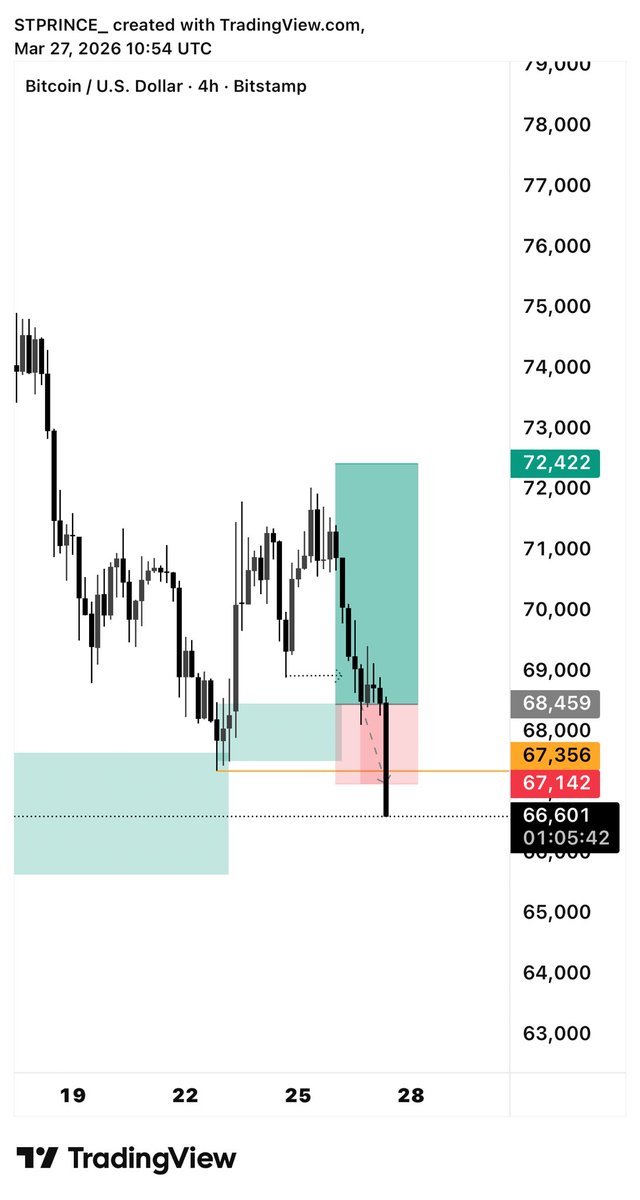 ST PRINCE tweet media