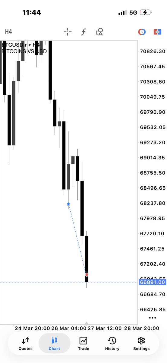 ST PRINCE tweet media