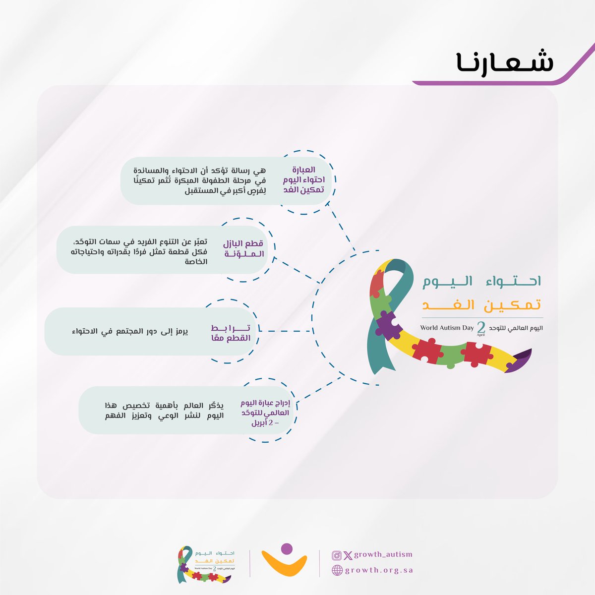 جمعية نمو للتوحد tweet media