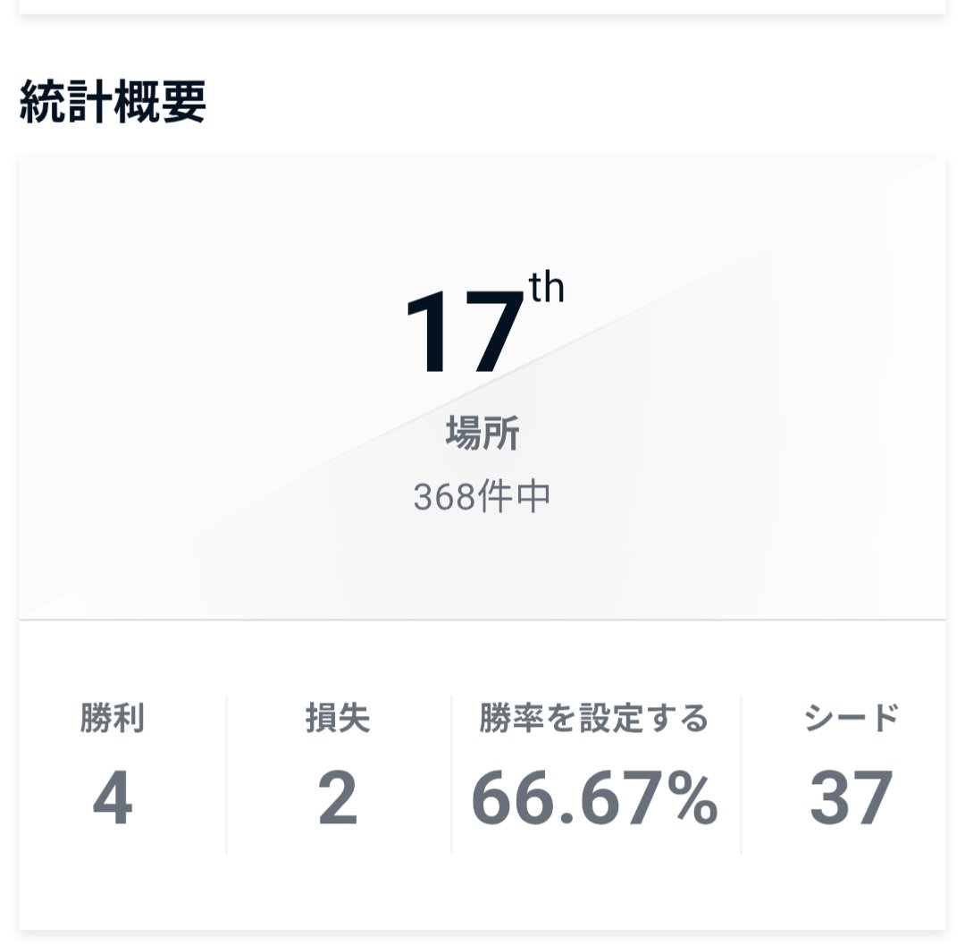 おらりん tweet media