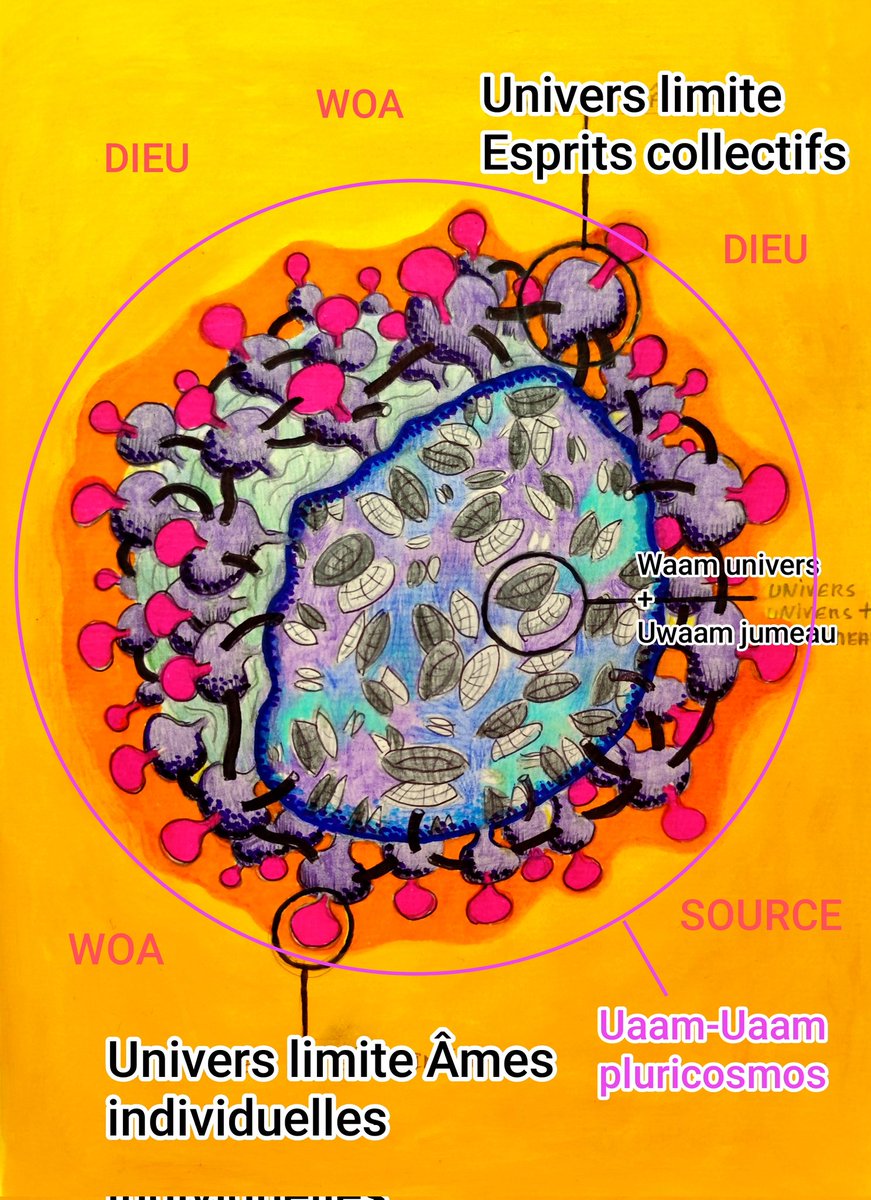 Ummo art io tweet media