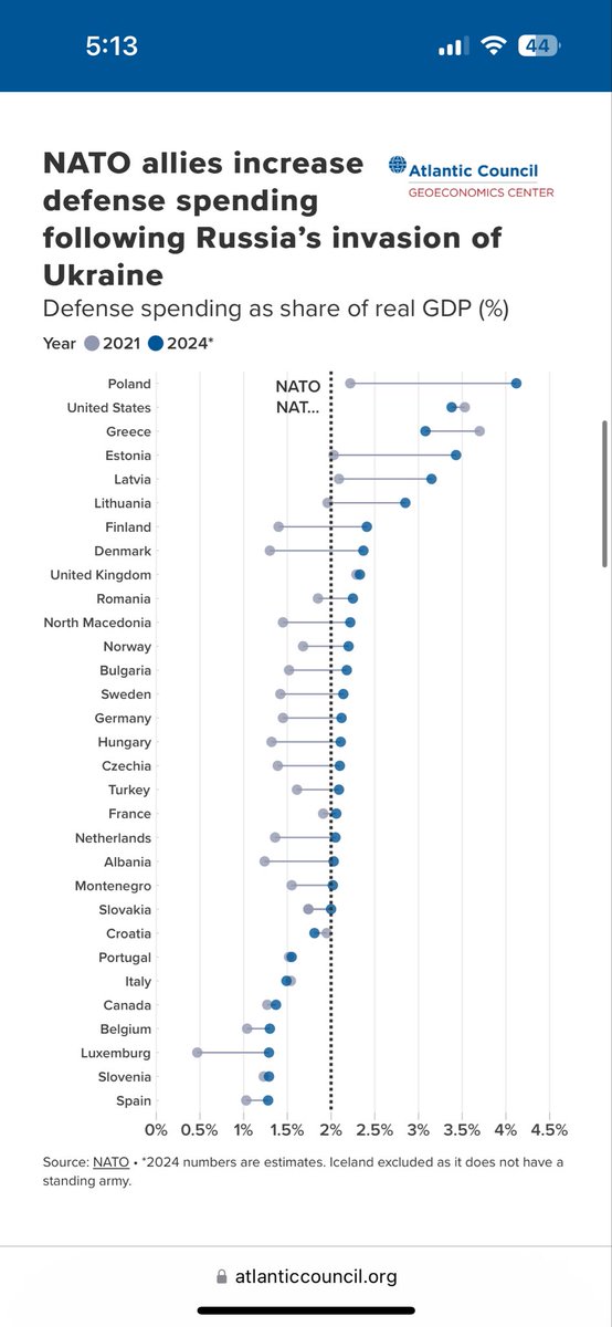 Bradd Libby tweet media