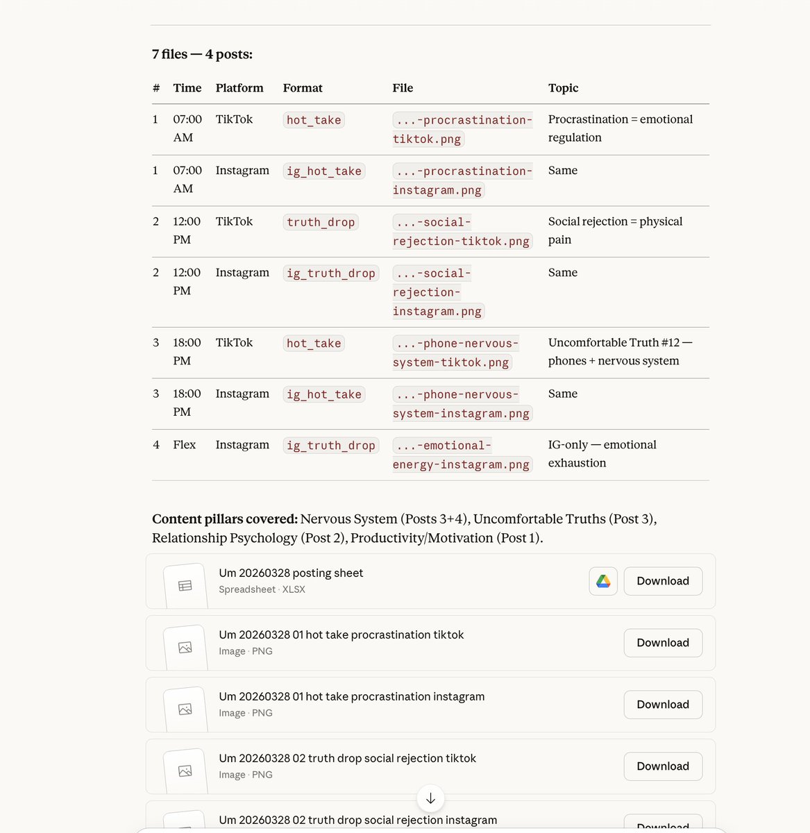 godofdarkshadow's tweet photo. Buildinpublic Update for my first boring app ( E-signature  for PDF)

It took me 2 min to create posts for my newly created @tiktok_us and @instagram accounts that I use to promote my apps.

I built a simple agentic system connected to @AnthropicAI to save on API token costs.

It does a few simple steps:
1/ Finds the most popular topics from Reddit, Instagram, TikTok and @Meta 

2/ One agent analyzes those posts and creates multiple posts for my @tiktok_us and @instagram accounts

3/ A separate agent group searches for viral formats from TikTok and Instagram weekly

4/ Once we have the format and content, it generates images, carousels and short videos using @canva, @Remotion and one small python script.

Should I document this as a full tutorial? 👇