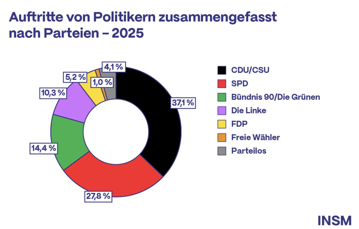 baudusau tweet media
