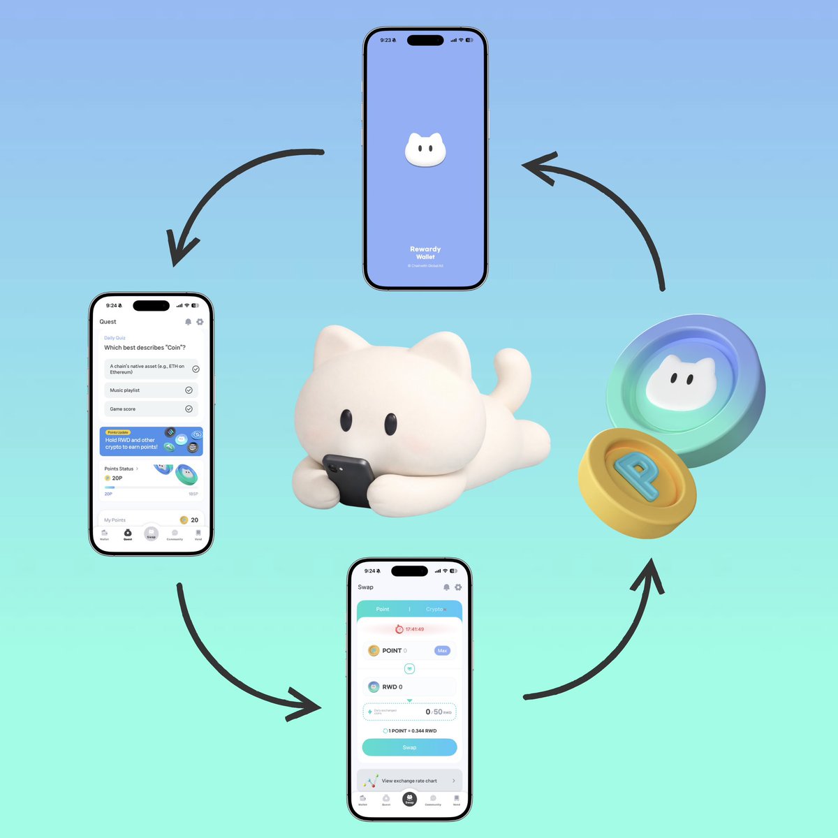 Chain With Japan | リワーディ・ウォレット😺 tweet media