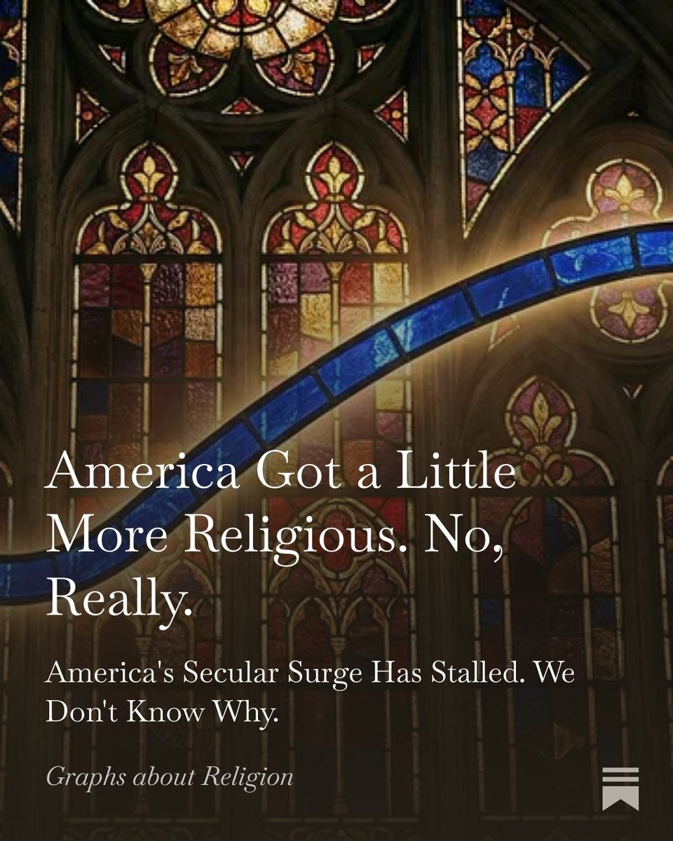 Ryan Burge 📊 tweet media