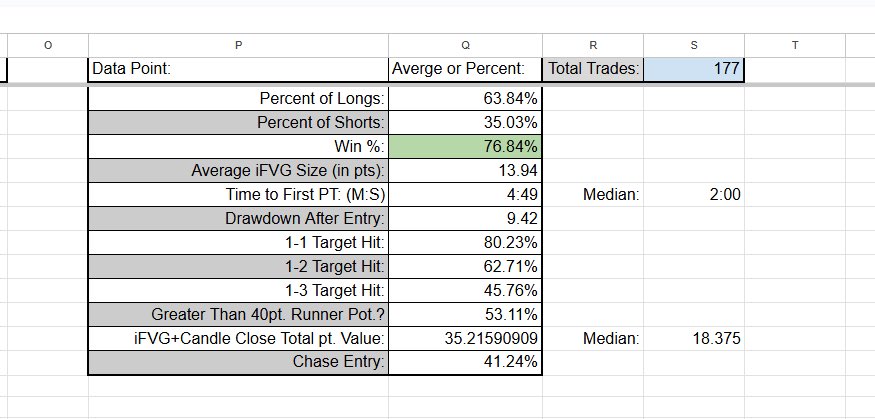 Tempo Trades tweet media