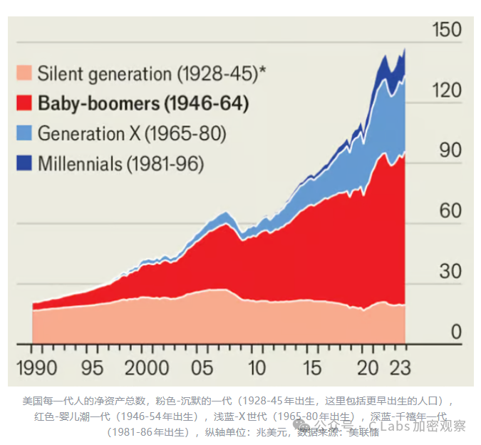 大漂亮| C Labs tweet media