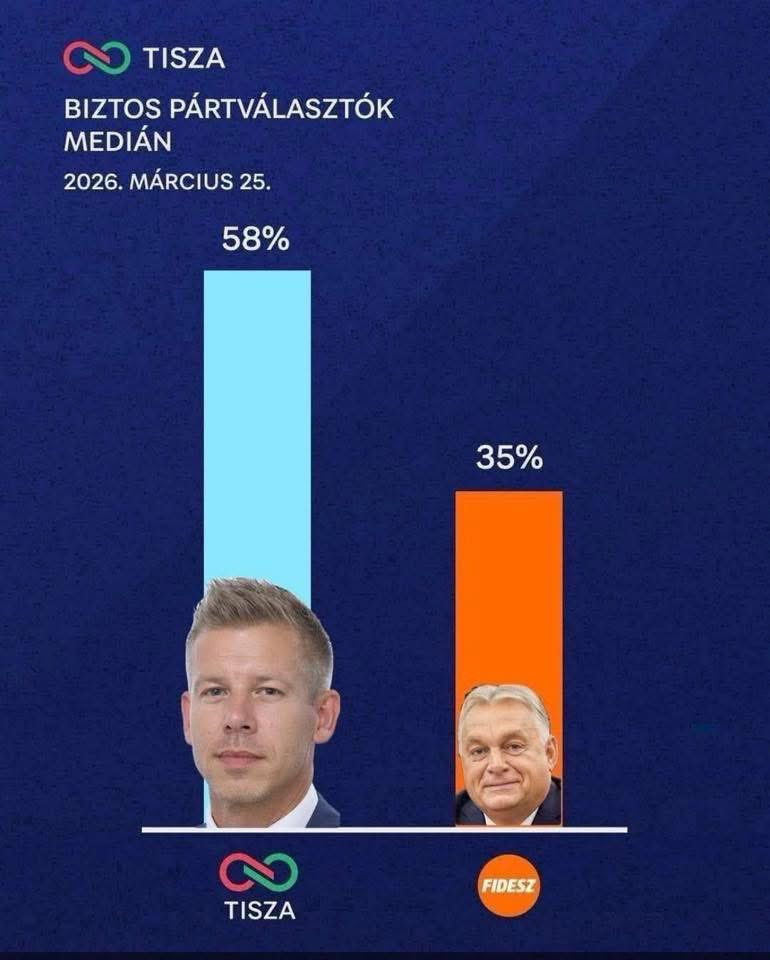 Eva 🇨🇿❤️🇺🇦❤️🇪🇺 tweet media