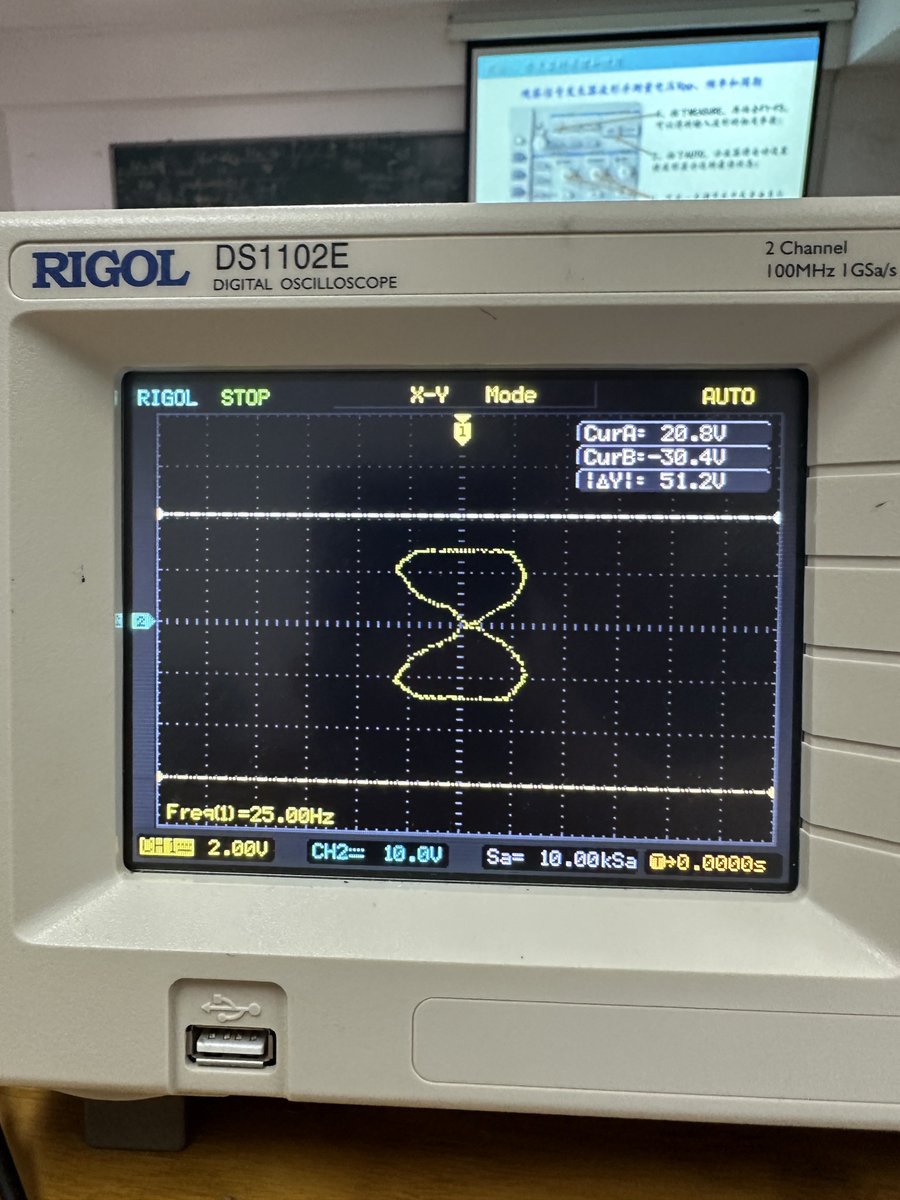 Harrison3 tweet media