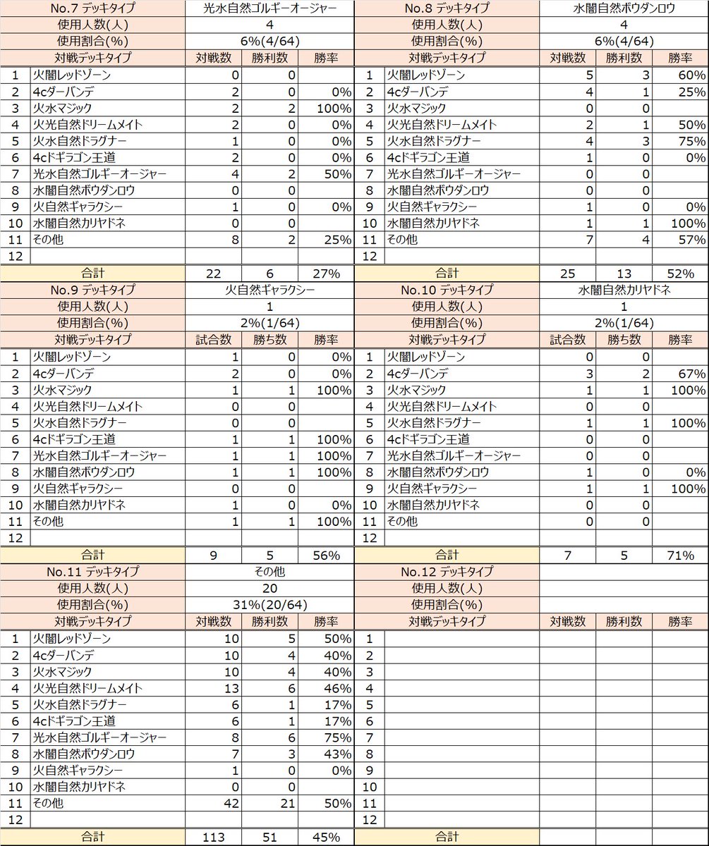 Pleiades CS tweet media