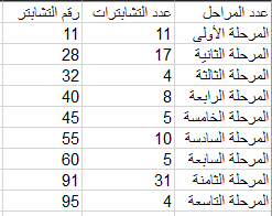 سوكايرو ⌛ tweet media