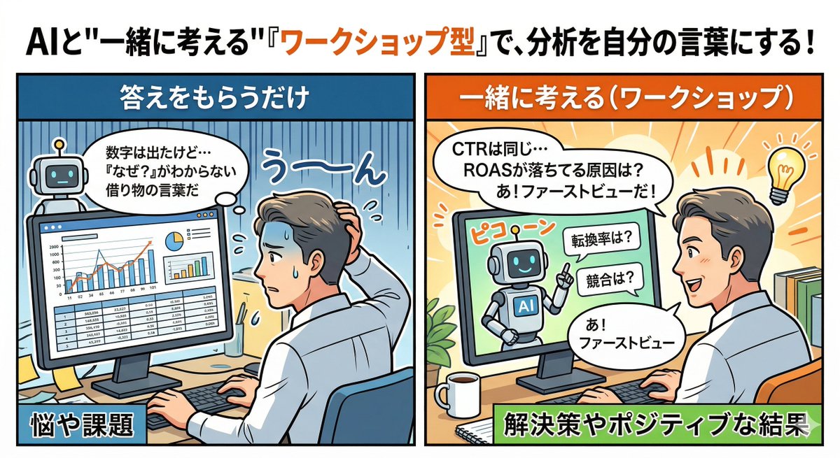 m_kamachi's tweet photo. 分析レポート、AIに作ってもらってるけど「なぜそうなるか」を自分で説明できますか🤔

できない人、ちょっと待って。それ、AIの使いかたが"その場しのぎ"になってるかもしれない。📊 https://t.co/PRoZKLQZLb