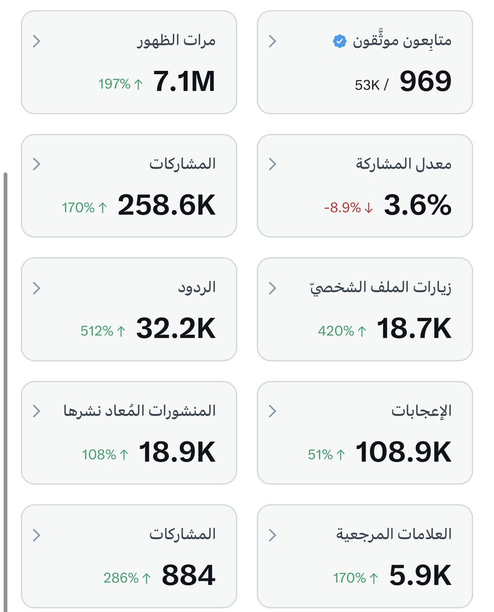 خالد | Khalid tweet media