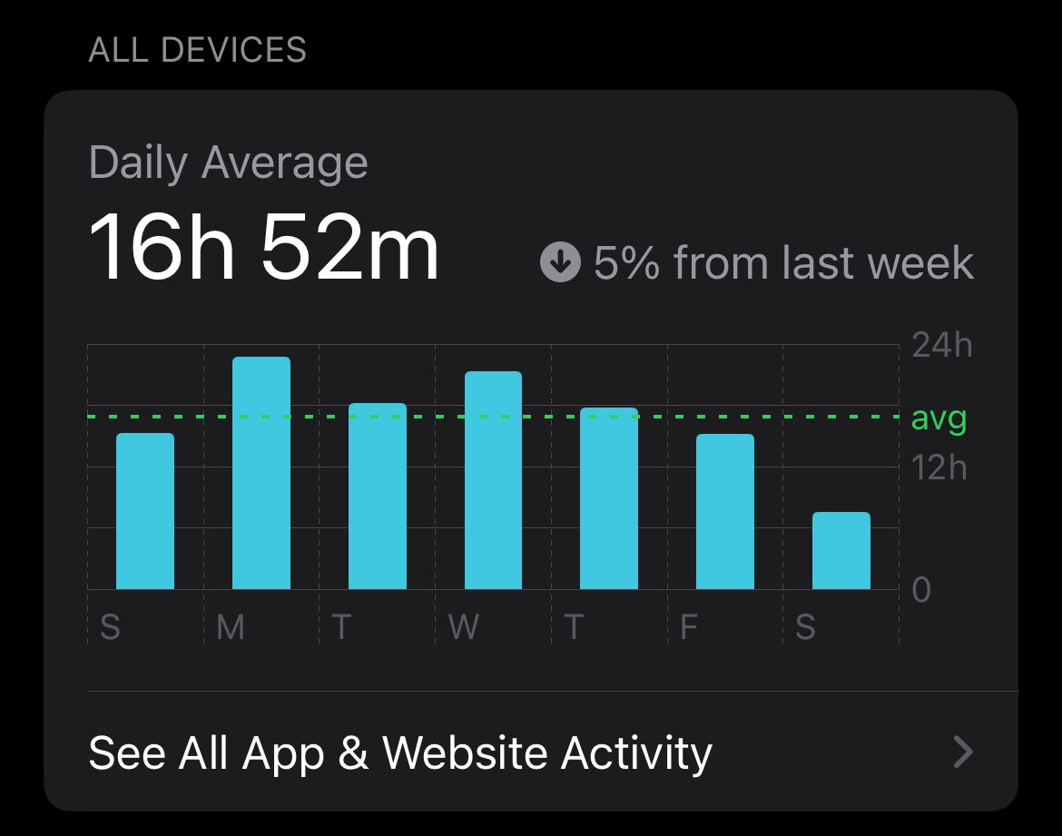 Magic Degen 🪄 tweet media