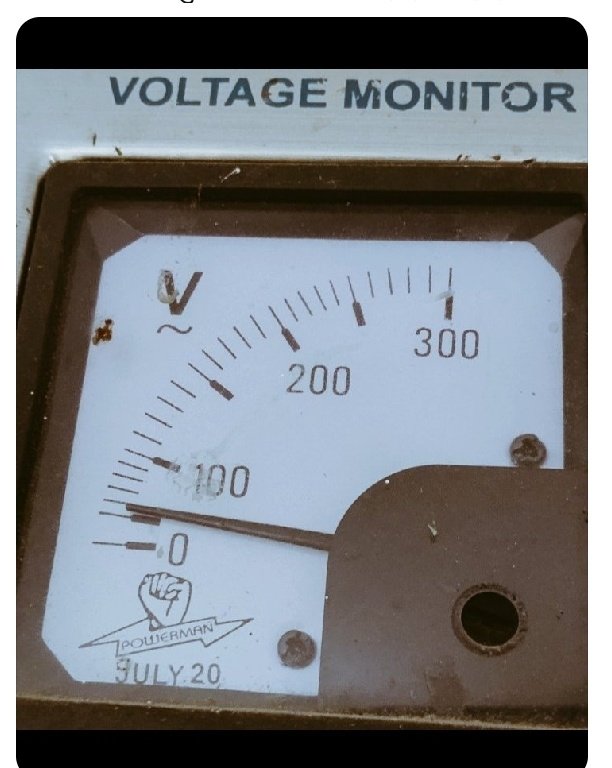 Gaurav Rajput Vats tweet media