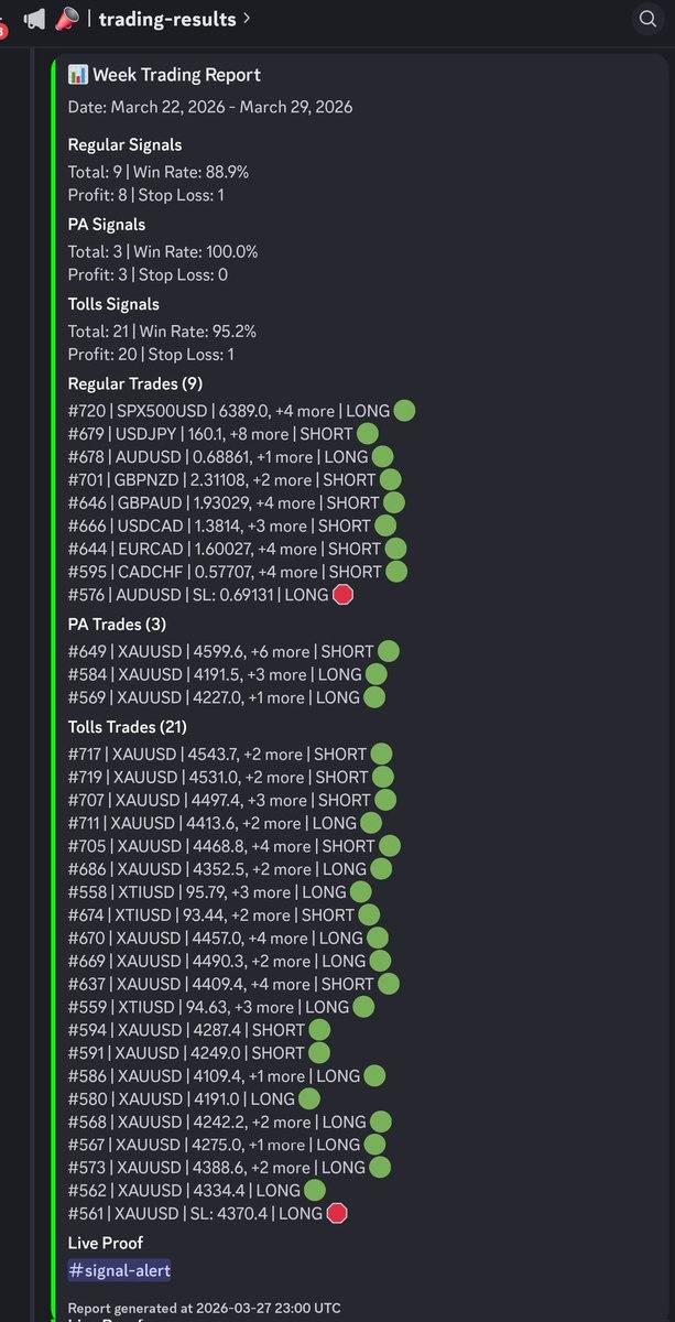 TradeMaster tweet media