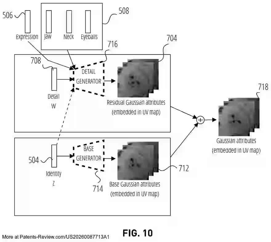 Interesting Patents tweet media