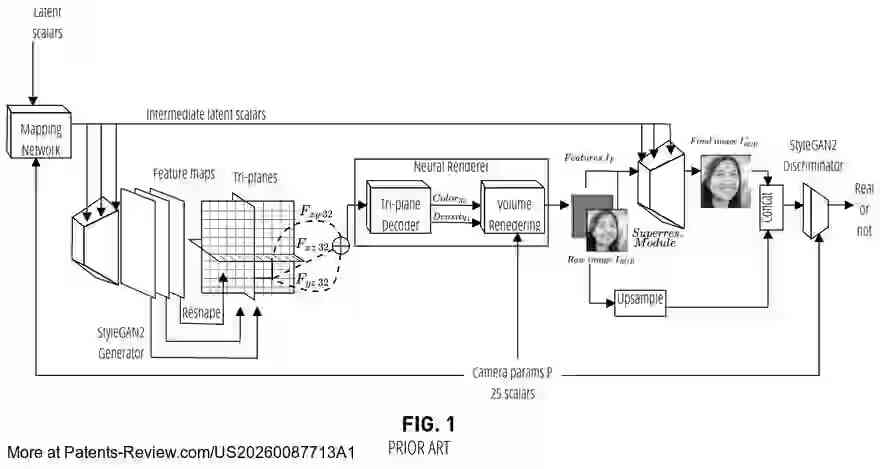 Interesting Patents tweet media