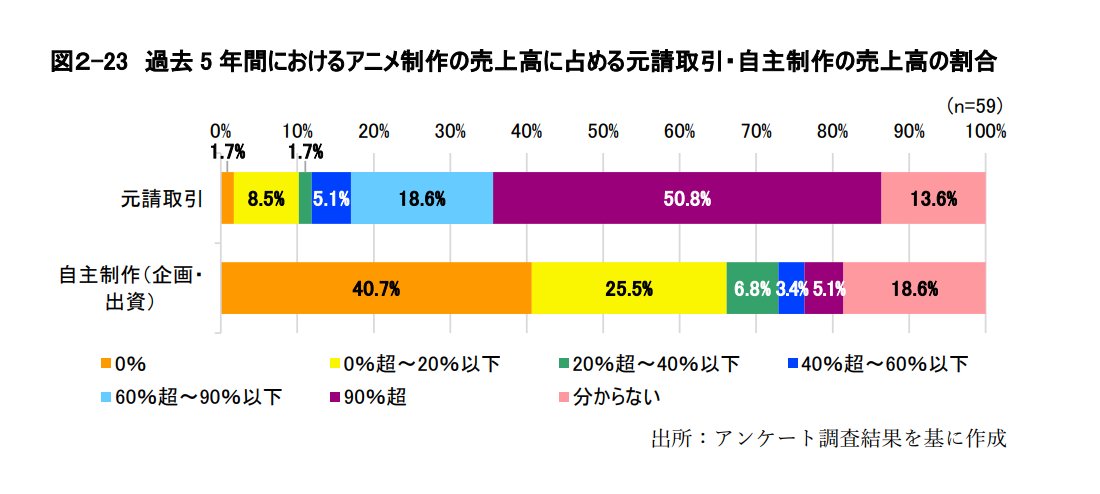 はらぐち tweet media