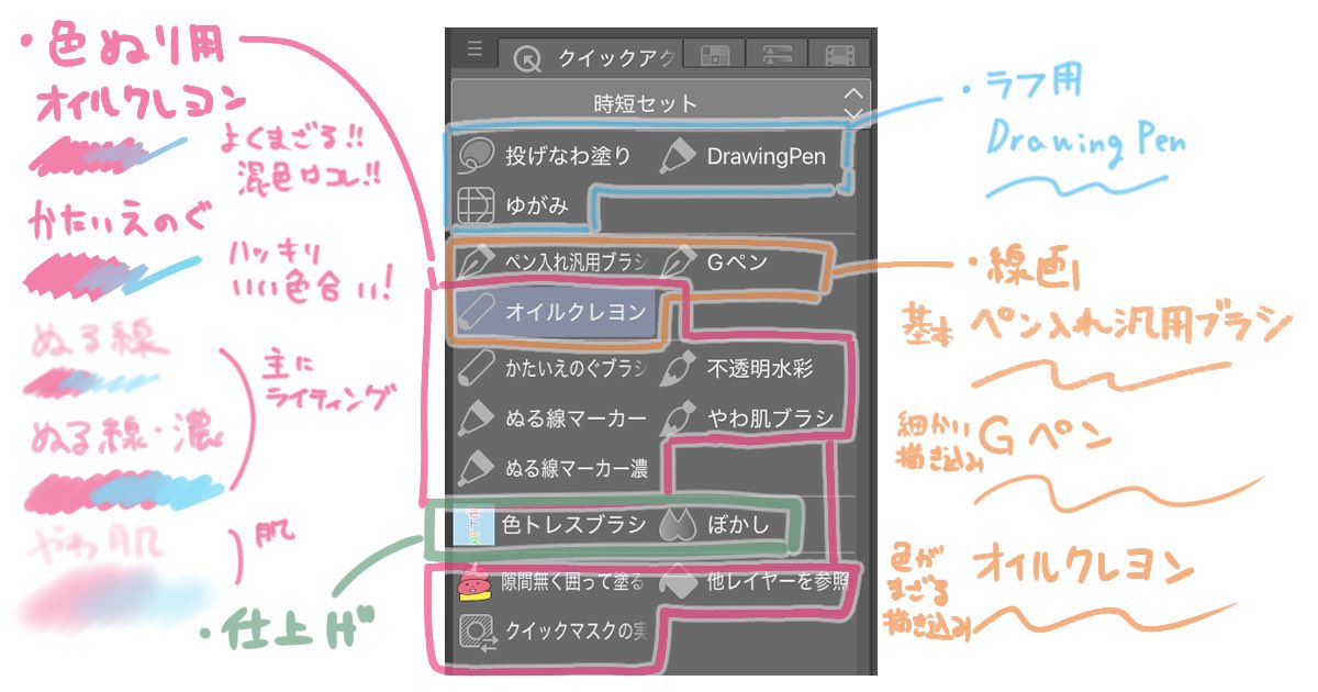 【日記】

FANBOXで日記を全体公開しました!
三月目標「毎週イラスト投稿」についてと、毎週イラストを投稿するコツなどをメモしてます!

イラストレーターらしいネット記事ですよ!奥さん!読んでね!誰でも読めるよ! 