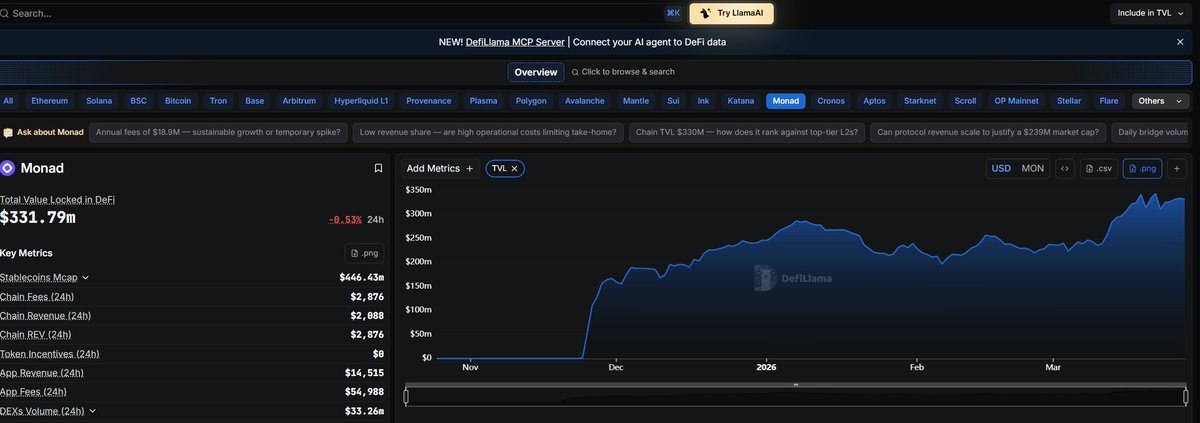 Kripto Gelişim tweet media
