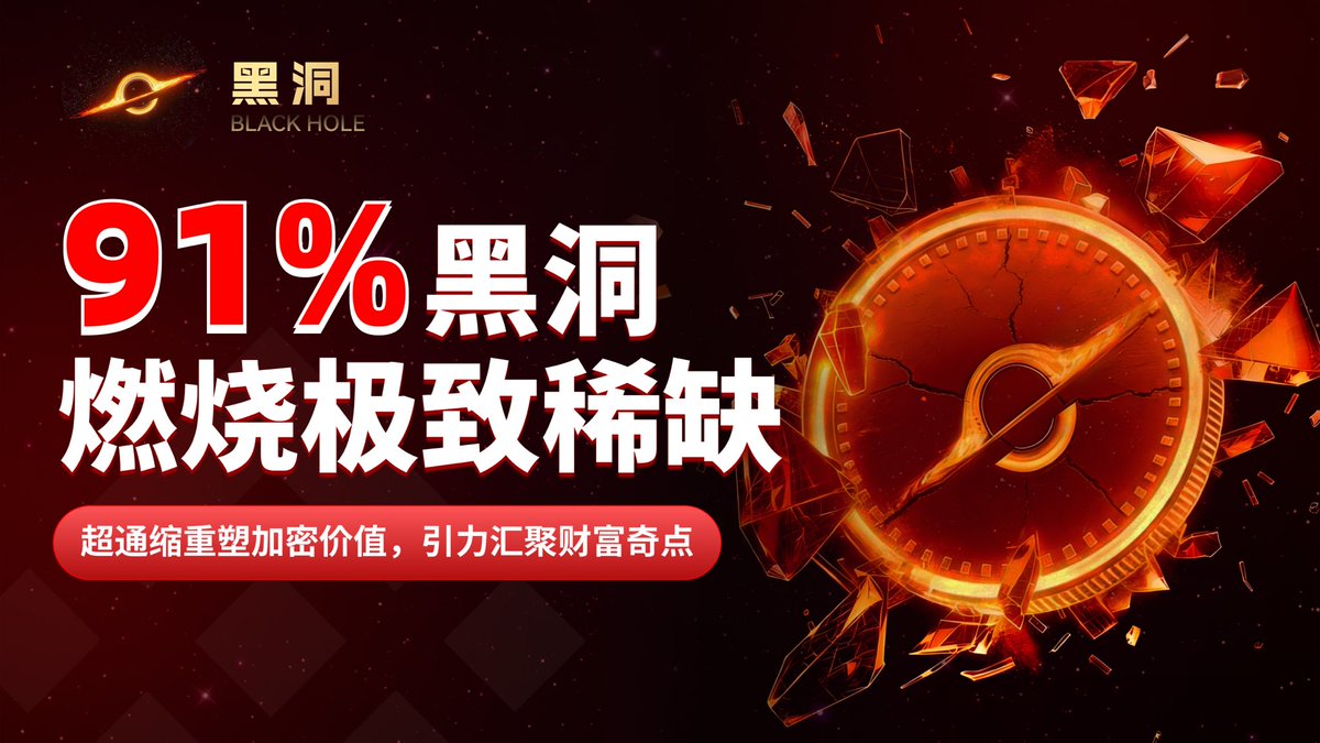 黑洞⚫️Black Hole tweet media