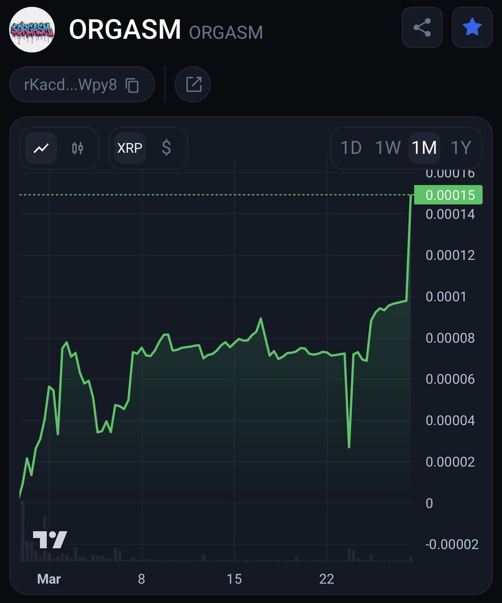 $ORGASM ߷ 🌊 💋 ⨂ tweet media