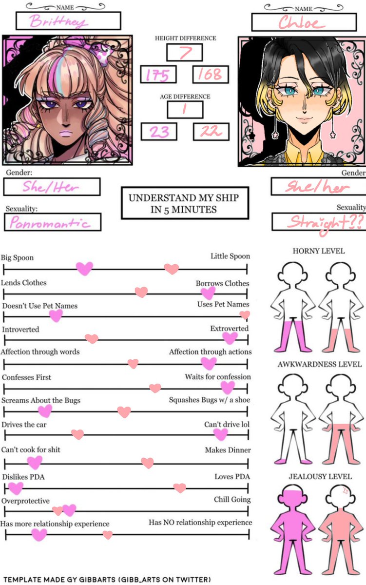 🌺OnlyPrimrose🌺 tweet media