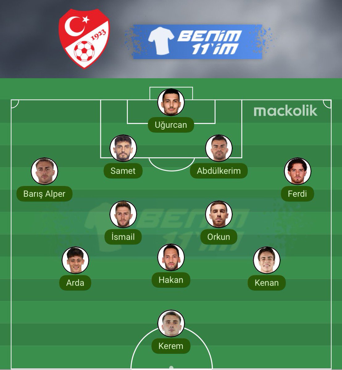 Mehmet Dikme tweet media