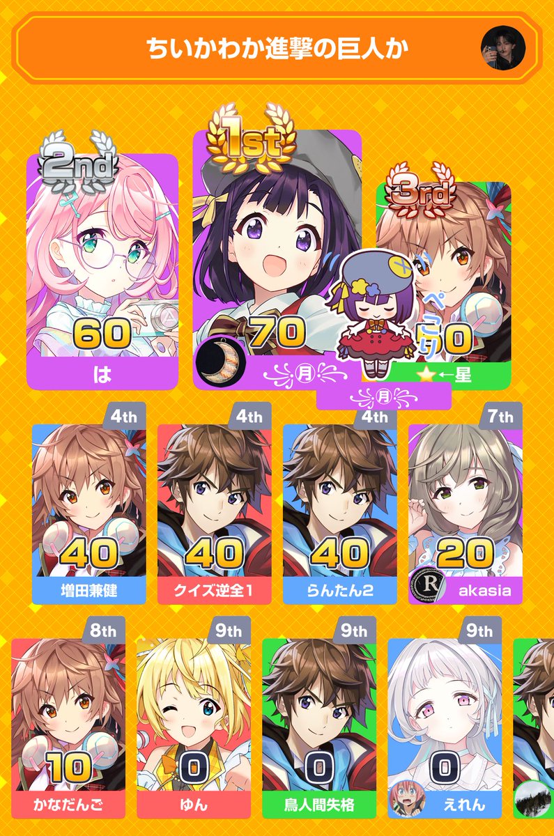 ㊊太郎 tweet media