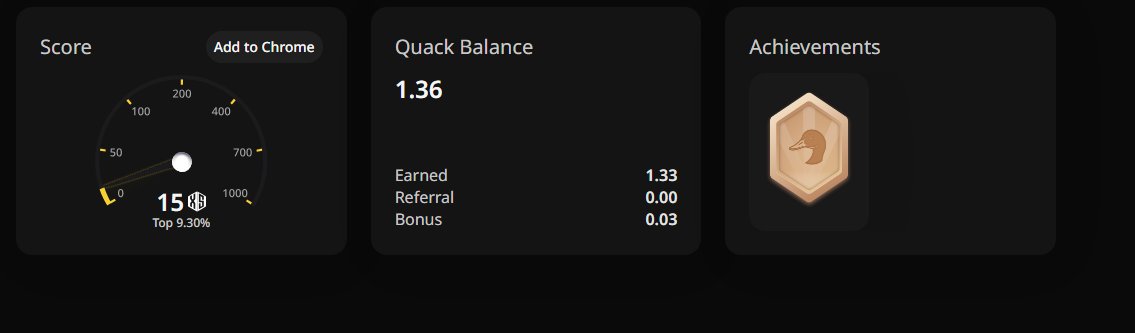 Who is still active on Quacks dashboard
gQuack