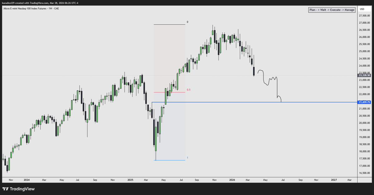 Kunal Kumar tweet media