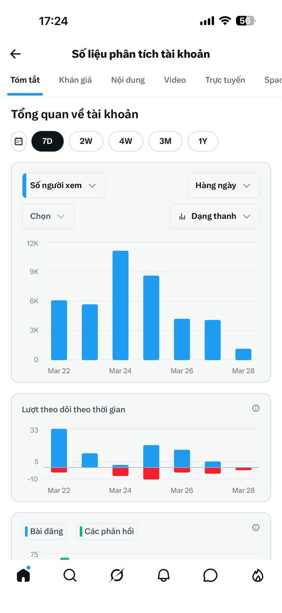 Thắng Sịp - Ema Crypto tweet media